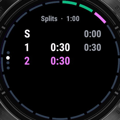 The watch showing splits